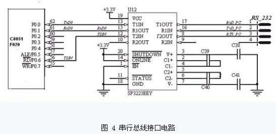 this is a picture！