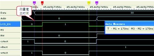 圖1 液晶時(shí)序圖