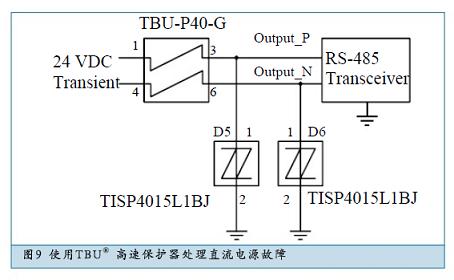 使用TBU&reg; 高速保護(hù)器處理直流電源故障