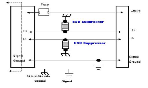 正確選用自恢復(fù)保險絲&mdash;&mdash;PPTC選型指南
