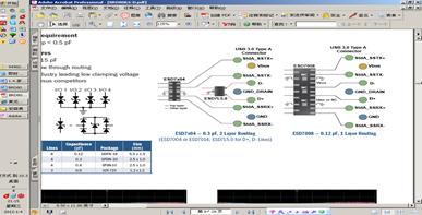 圖3：ESD7x04-0.3 pF，2層布線(左)，ESD7008 - 0.12 pF，1層布線(右)