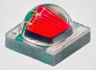 XLamp XB-D 紅光、綠光、藍(lán)光LED