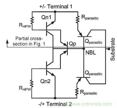 圖2，雙向閉鎖電壓箝位器件等效原理圖虛線上方部分是圖1中部分視圖的等效原理圖。