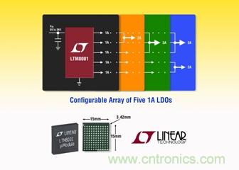 降壓型微型模塊穩(wěn)壓器