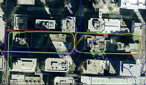 圖6：帶有OBDII的MEMS(綠色)與沒有OBDII的FOG(紅色)比較。獨立GPS為藍色