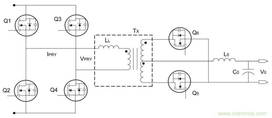 圖2:相移全橋轉(zhuǎn)換器