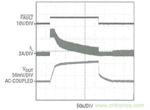 圖5:36V SLA電池充電周期