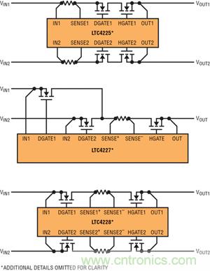  圖 1：采用檢測(cè)電阻器和外部 N 溝道 MOSFET 的 LTC4225、LTC4227 和 LTC4228 的不同配置