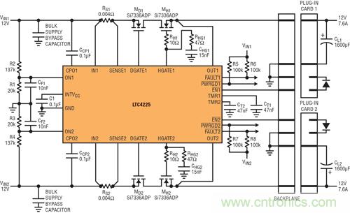  圖 4：在 &micro;TCA 應(yīng)用中，LTC4225 為兩個(gè)&micro;TCA 插槽提供 12V 電源