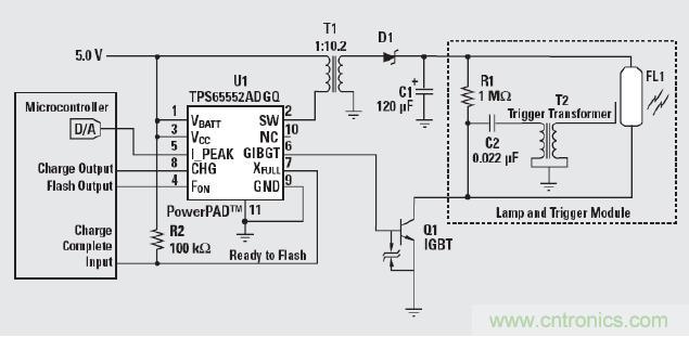 圖2:具有電源管理和閃光管理功能的完整的相機閃光燈模塊