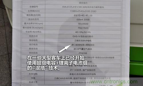 30秒內(nèi)充滿電，超級電容技術(shù)詳解-電子元件技術(shù)網(wǎng)