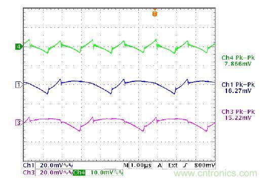 圖2c：對相位 1 和相位 3 進(jìn)行調(diào)整以實(shí)現(xiàn)180&deg;交錯