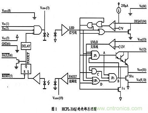 IGBT驅(qū)動和保護(hù)電路的應(yīng)用設(shè)計