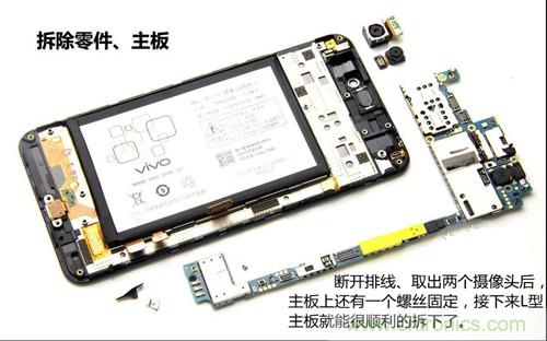 全球最?。?.75mm Hi-Fi手機(jī)vivo X3真機(jī)拆解