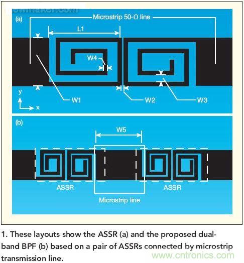 版圖顯示了ASSR(a)和推薦的雙頻帶帶通濾波器(b)， 這種濾波器采用了一對ASSR以及與之相連的微帶傳輸線。