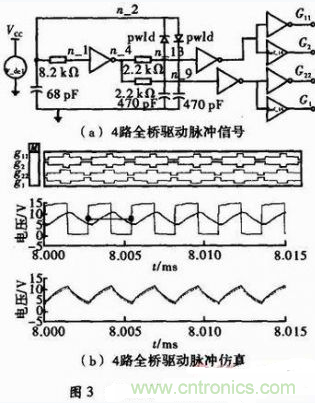 高效、可靠的緊湊型DCDC隔離電源電路設計