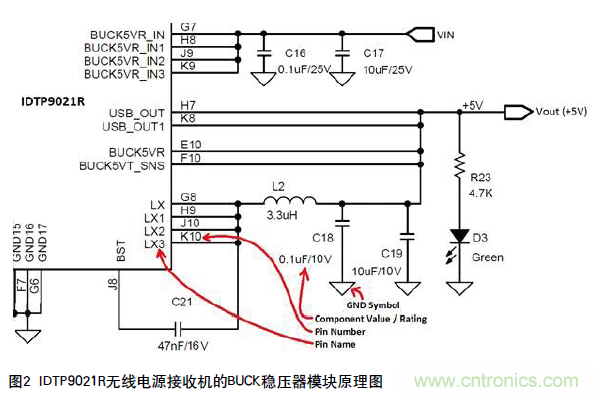 工程師推薦必看！開發(fā)高質(zhì)量PCB設(shè)計指南