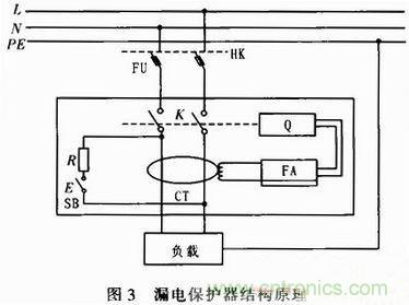 工程師推薦:一款隔離調(diào)壓式交流電源的電路設(shè)計(jì)