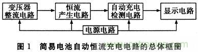 推薦:一款簡易電池自動恒流充電電路設(shè)計