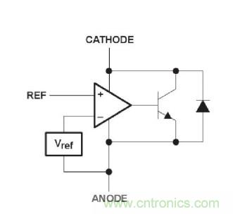 大牛獨(dú)創(chuàng)(二):反激式開關(guān)電源設(shè)計(jì)方法及參數(shù)計(jì)算