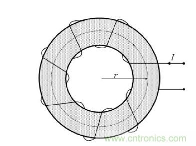 大牛獨(dú)創(chuàng)(三):反激式開(kāi)關(guān)電源設(shè)計(jì)方法及參數(shù)計(jì)算
