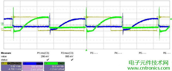 初學(xué)者福音！手把手教你測量識別節(jié)能燈波形