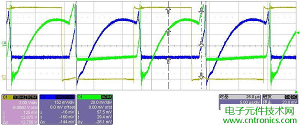 初學(xué)者福音！手把手教你測量識別節(jié)能燈波形