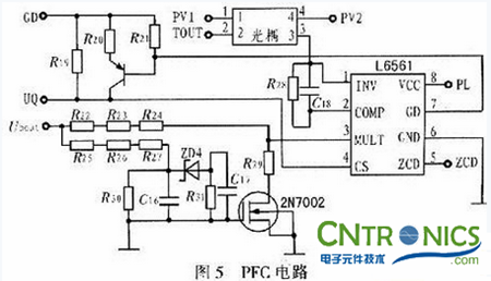 牛人解讀:PFC開關(guān)電源設(shè)計在LED路燈上的妙用