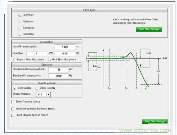 WEBENCH&reg;濾波器設(shè)計(jì)器重要模擬濾波器參數(shù)