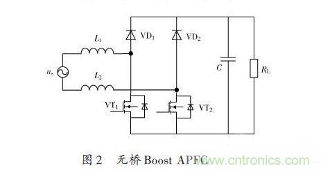 有圖有真相:針對(duì)無(wú)橋APFC電路的單周期控制方案與應(yīng)用