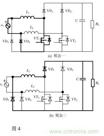 有圖有真相:針對(duì)無(wú)橋APFC電路的單周期控制方案與應(yīng)用