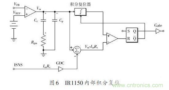 有圖有真相:針對(duì)無(wú)橋APFC電路的單周期控制方案與應(yīng)用