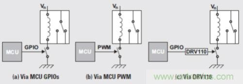 牛人解讀開關(guān)設(shè)備驅(qū)動(dòng):螺線管線圈驅(qū)動(dòng)