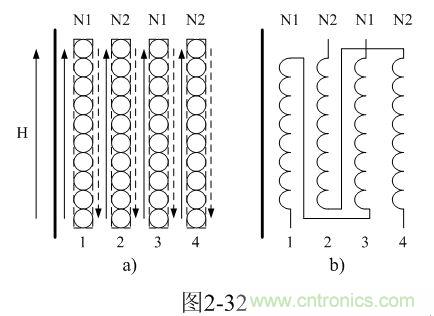 制變壓器線圈的時候可以把初、次級線圈層與層之間互相錯開