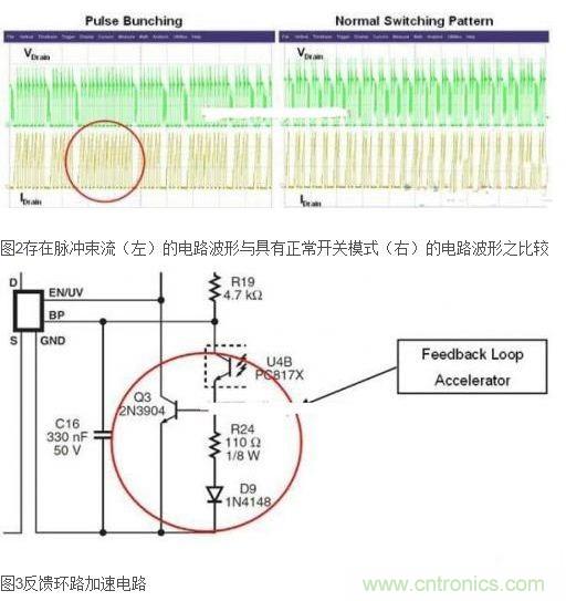 技術(shù)妙文:反激式電源中常見噪聲來源及相關(guān)解決