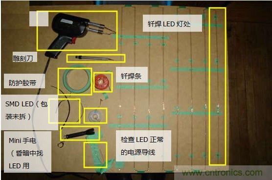 創(chuàng)意DIY！送女朋友的絕妙禮物，LED星光傘！