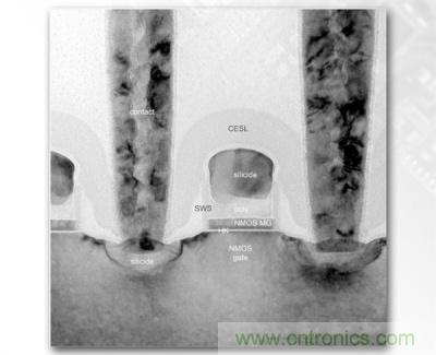 A7處理器|蘋(píng)果揭秘