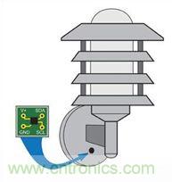 大神答疑：智能LED為何這么牛？