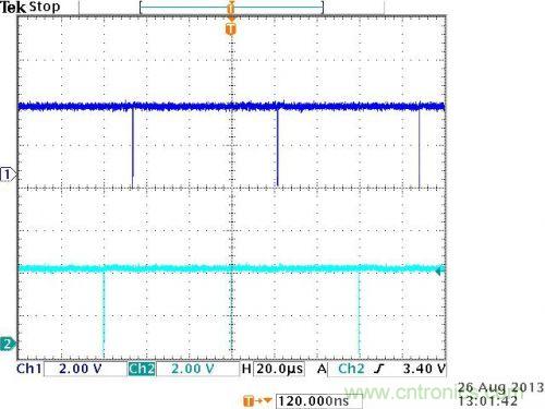 巧用Silent Switcher&trade; 設(shè)計(jì)降低EMI并改善效率
