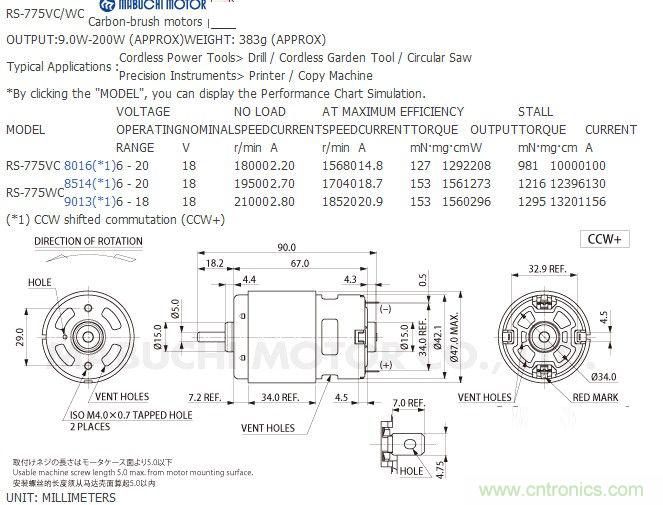 能工巧匠！DIY屬于你的電動(dòng)滑板車！