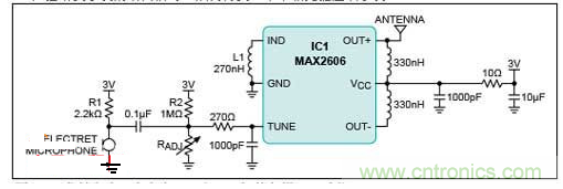 FM發(fā)射電路配合麥克風(fēng)，實(shí)現(xiàn)手機(jī)的免提通話功能。
