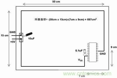 技術(shù)精華分享:PCB布線中模擬和數(shù)字布線的異同