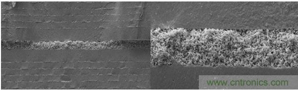 StackiCap的各規(guī)格產(chǎn)品尺寸：1812，2220，2225和3640