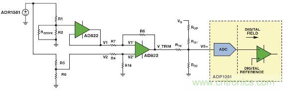 圖5. 重新配置反饋網(wǎng)絡(luò)，方便進(jìn)行模擬輸出調(diào)整