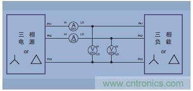 圖13.三相三線、兩個功率表方法