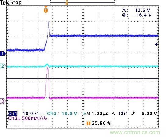圖4：經(jīng)示波器測得的各通道的電壓及電流波形。