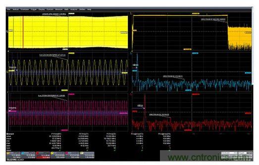 使用縮放功能選通FFT的例子。在437&mu;s和1.42ms處采集的兩個(gè)5&mu;s縮放波形顯示了作為時(shí)間函數(shù)的頻率的差別。