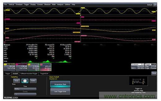 在1000秒時(shí)間內(nèi)采集到的內(nèi)部溫度(曲線F2)和振蕩器輸出頻率(曲線F1)的趨勢(shì)圖，它反映了振蕩器的熱響應(yīng)特性。