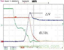 “全線(xiàn)曝光”剖析雙變換不間斷電源中的全橋IGBT