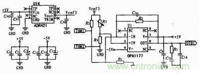 軍用前沿：無線激光通信系統(tǒng)&mdash;光發(fā)射電路模塊的設(shè)計